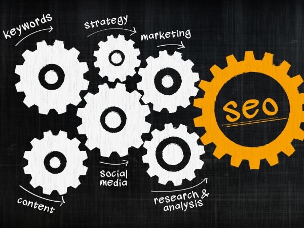 seo for websites